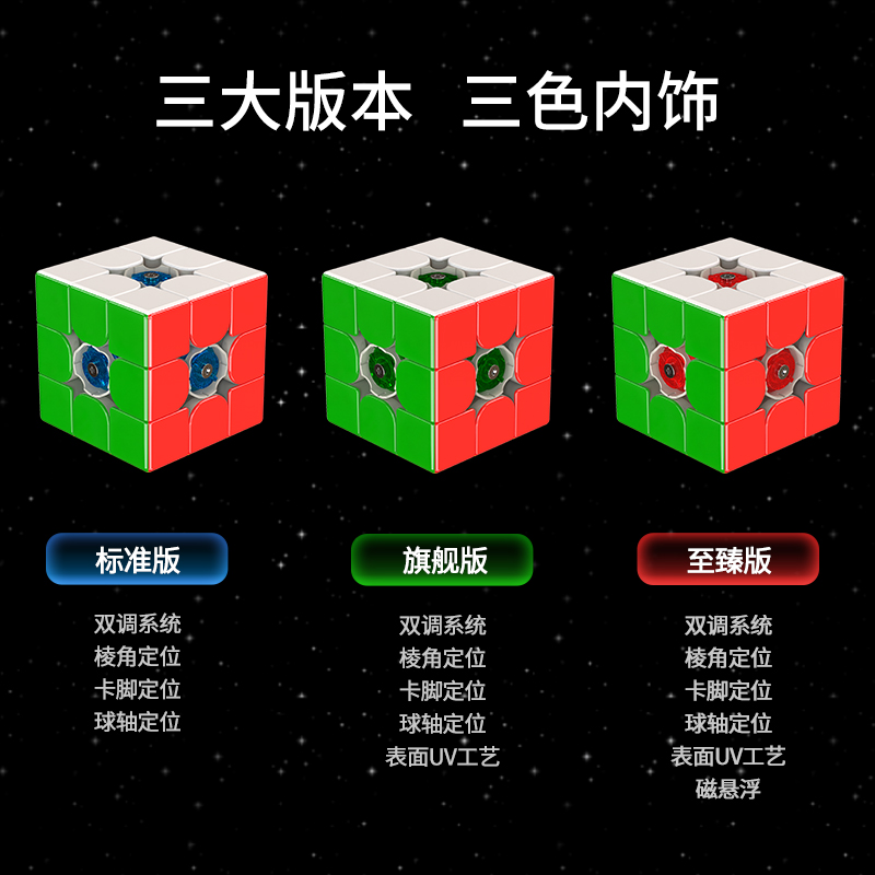 [JudyCube] Fanxin LIGHT 3X3 Hu - Arcade Z review and price